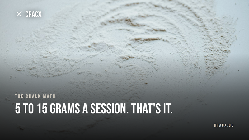Fine white powder spread across a surface, the texture of milled climbing chalk